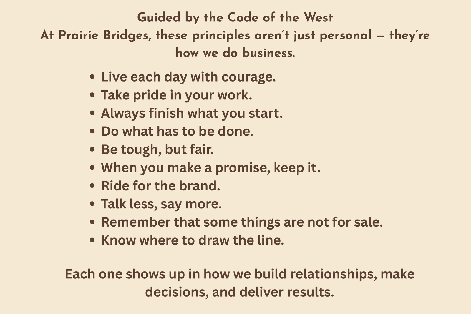 Small Business Marketing, Digital Marketing